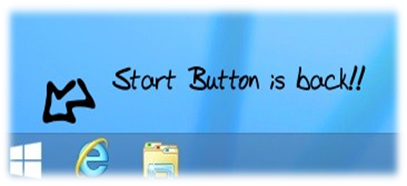 Start button in Windows 8.1